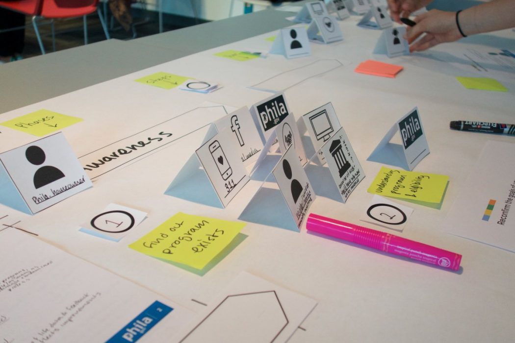 A highlighter marker rolls on top of a schematic mapping out a process detailing how residents interact with government websites and services. There are cards on the schematic representing different users, ideas, and pages.