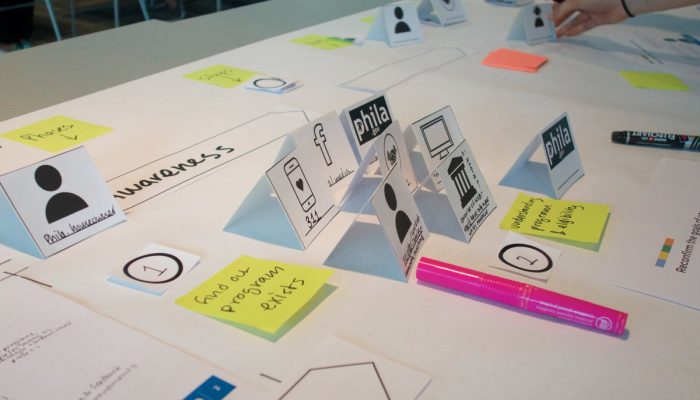 A highlighter marker rolls on top of a schematic mapping out a process detailing how residents interact with government websites and services. There are cards on the schematic representing different users, ideas, and pages.