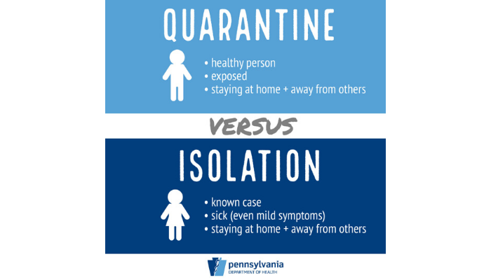 Social distancing, isolation, and quarantine during COVID-19 ...