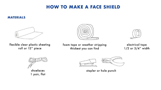 Een zin steak NieuwZeeland How to make alternative face masks and shields when other personal  protective equipment is unavailable | Department of Public Health | City of  Philadelphia