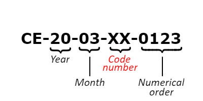 Иллюстрация номера исполнения кода. Это номер CE-20-03-XX-0123. Первый набор из двух цифр означает «применение кода». Второй набор из двух цифр относится к году. Третий набор из двух цифр относится к месяцу. Четвертый набор из двух цифр содержит кодовый номер. Окончательный набор цифр — это числовой порядок.