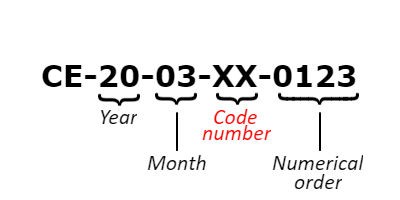 Ilistrasyon nan yon nimewo ki fè respekte kòd. Nimewo a se CE-20-03-XX-0123. Seri an premye nan de chif kanpe pou “fè respekte kòd.” Dezyèm seri de chif refere a ane a. Twazyèm seri de chif refere a mwa a. Mete nan katriyèm nan de chif gen nimewo a Kòd. Seri final la nan chif se lòd la nimerik.