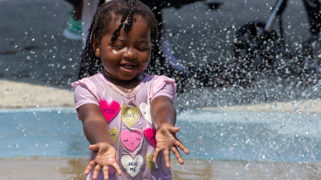 girl playing in sprinkler