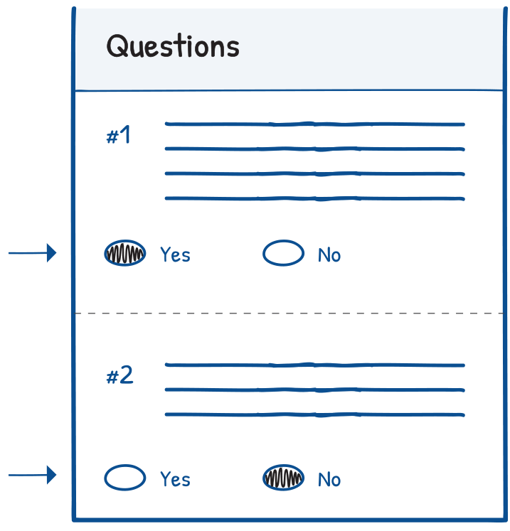 A ballot illustration that shows the format for "yes" or "no" ballot questions.