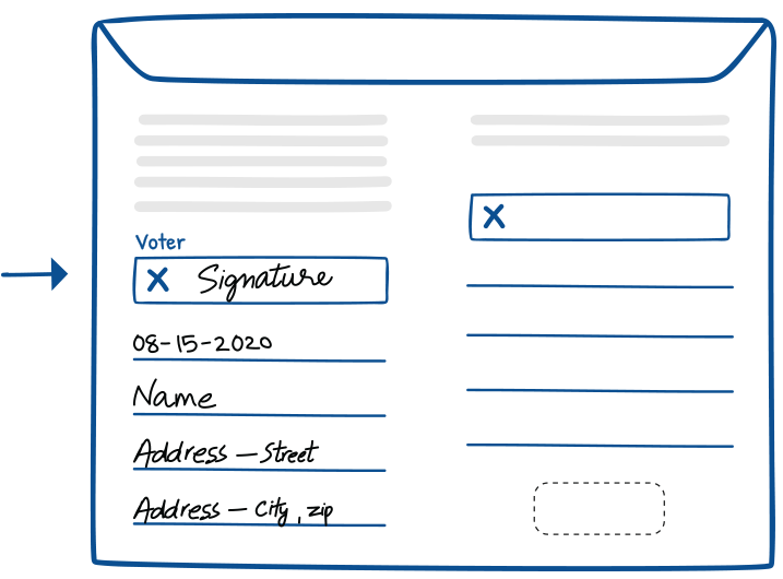 An illustration showing how to fill out the "Voter Declaration" envelope if you completed your ballot on your own.