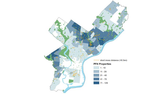 Philly First Home Properties