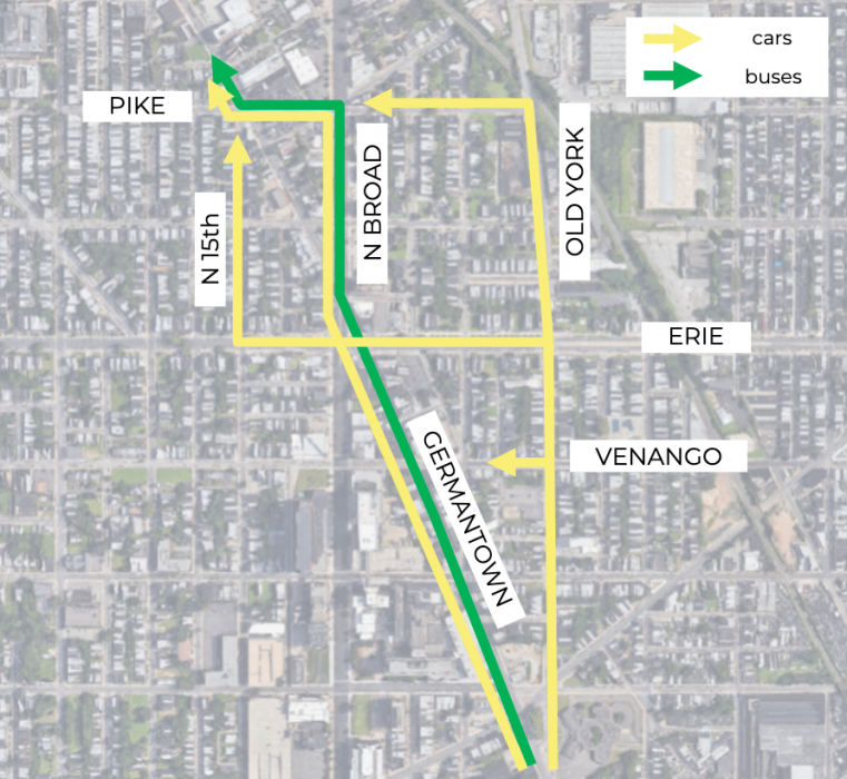 Take a Closer Look Traffic Safety and Public Space at Broad