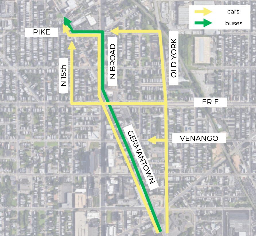 Birds eye view of route for future northbound cars and buses 