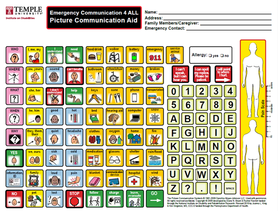 Communication Board