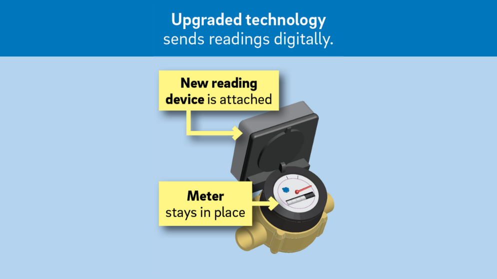 Estimated Reading a water bill red flag you shouldn’t ignore