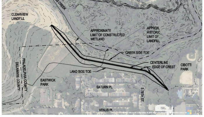 Plan view of preferred levee alignment along the left bank of the Cobbs Creek. Source: US Army Corps of Engineers.