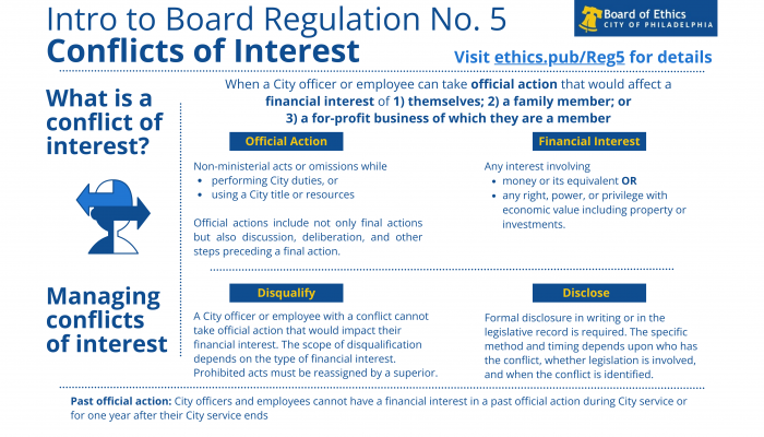 Infographic of Regulation 5